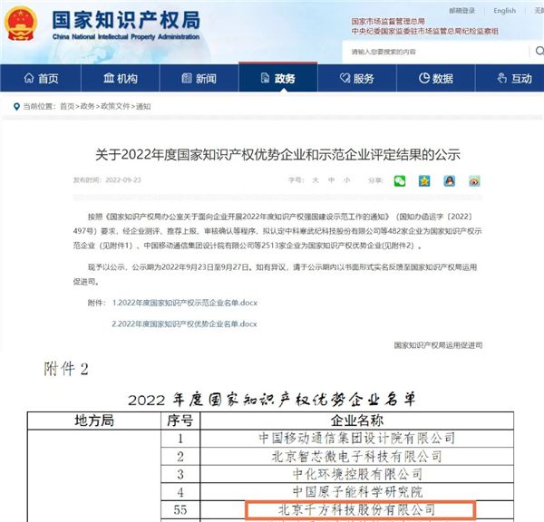 千方科技獲評(píng)“國(guó)家知識(shí)產(chǎn)權(quán)優(yōu)勢(shì)企業(yè)”，專(zhuān)利實(shí)力持續(xù)提升